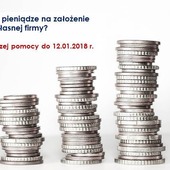 Pomysł na Biznes dla przyszłych przedsiębiorców
